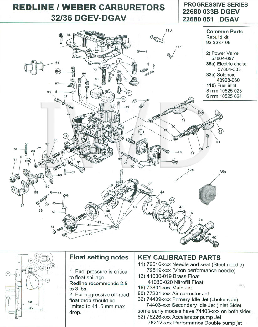 Weber 32 36 Jetting Chart